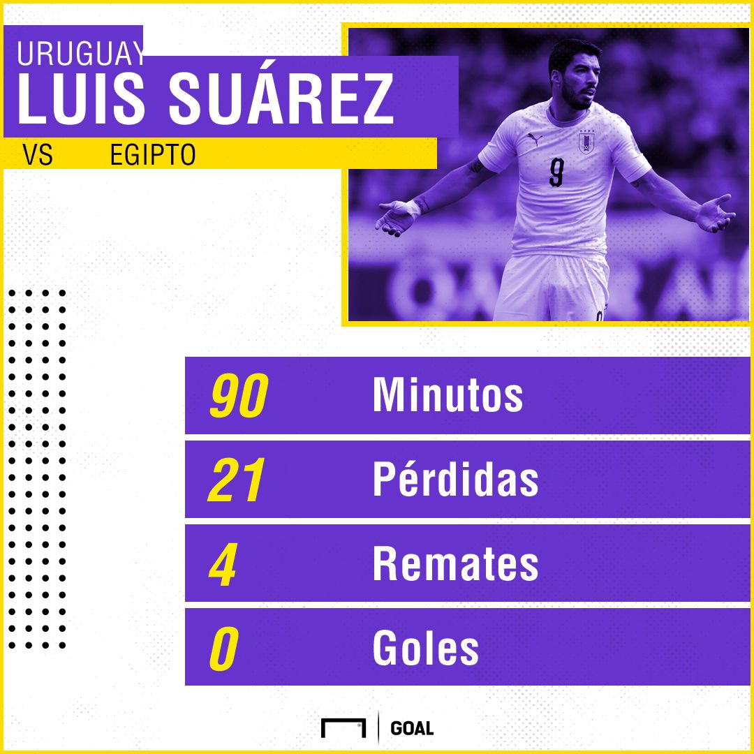 luis suarez uruguay egipto ok