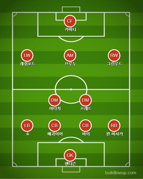 맨유 선발 라인업 vs 팰리스
