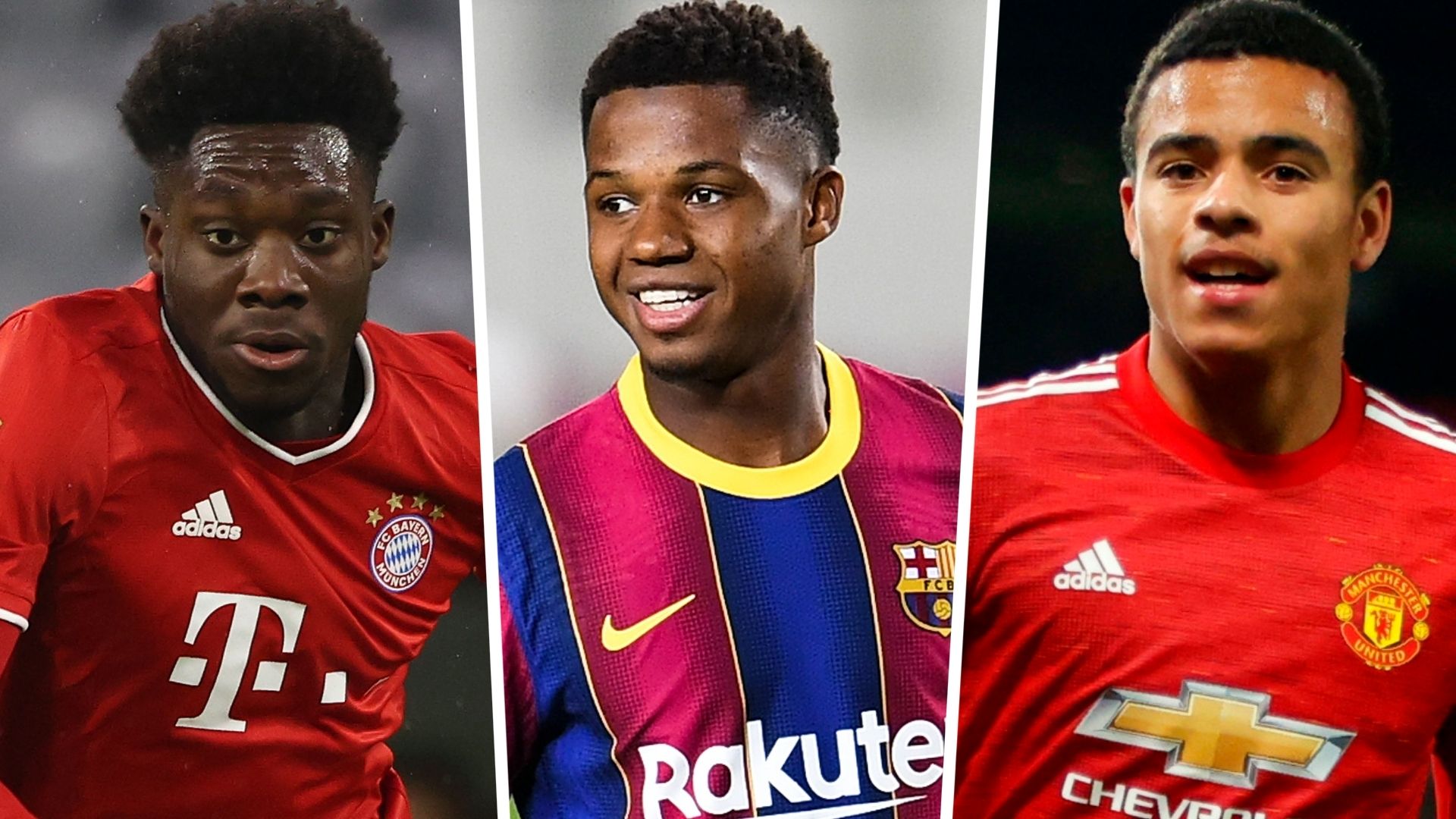 Alphonso Davies Ansu Fati Mason Greenwood 2020-21