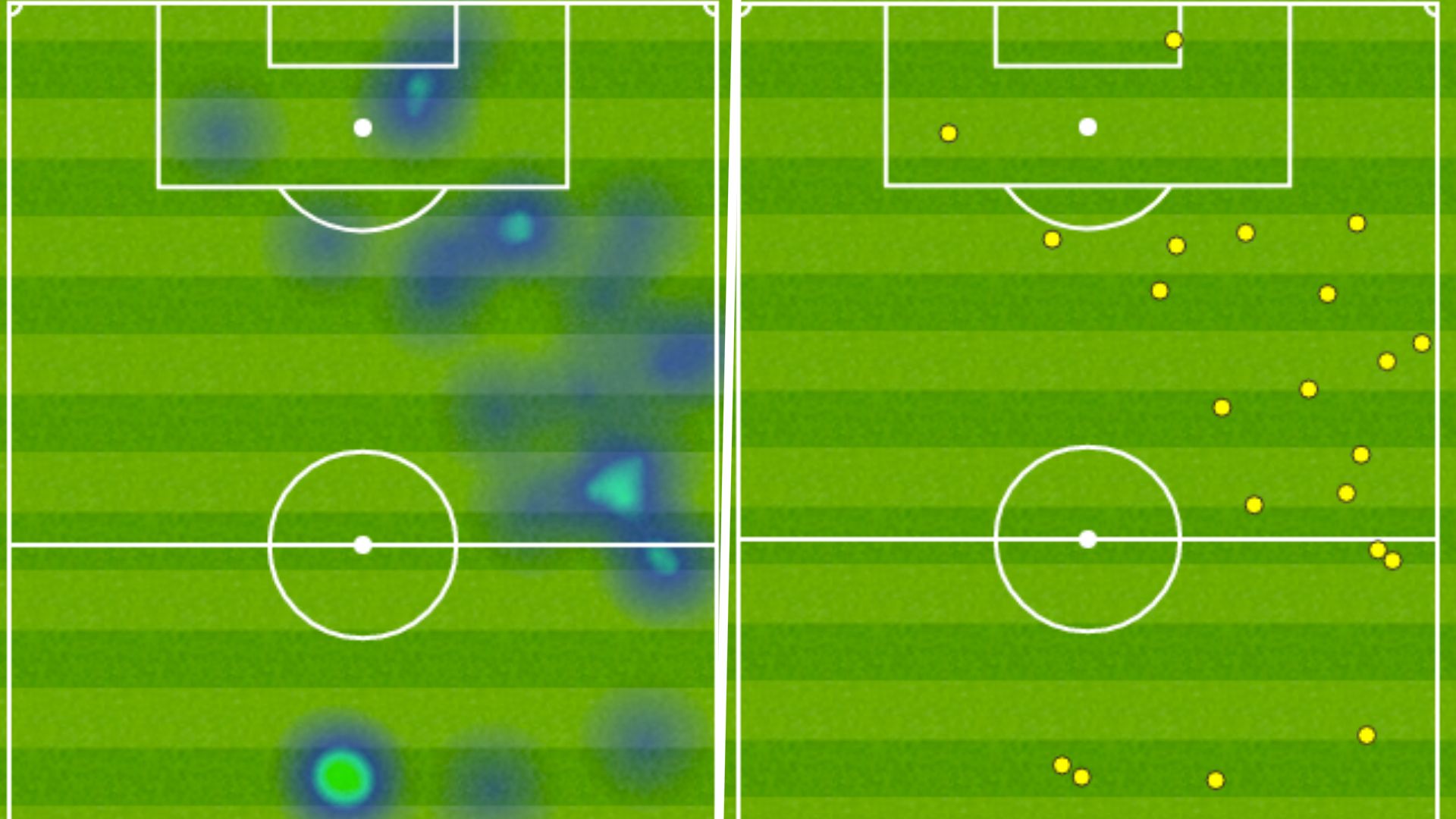 griezmann barcelona vs sevilla