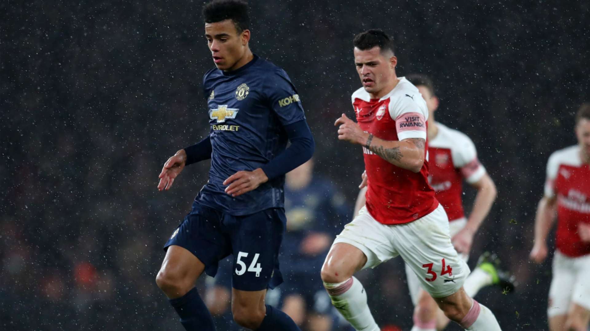 Mason Greenwood Manchester United