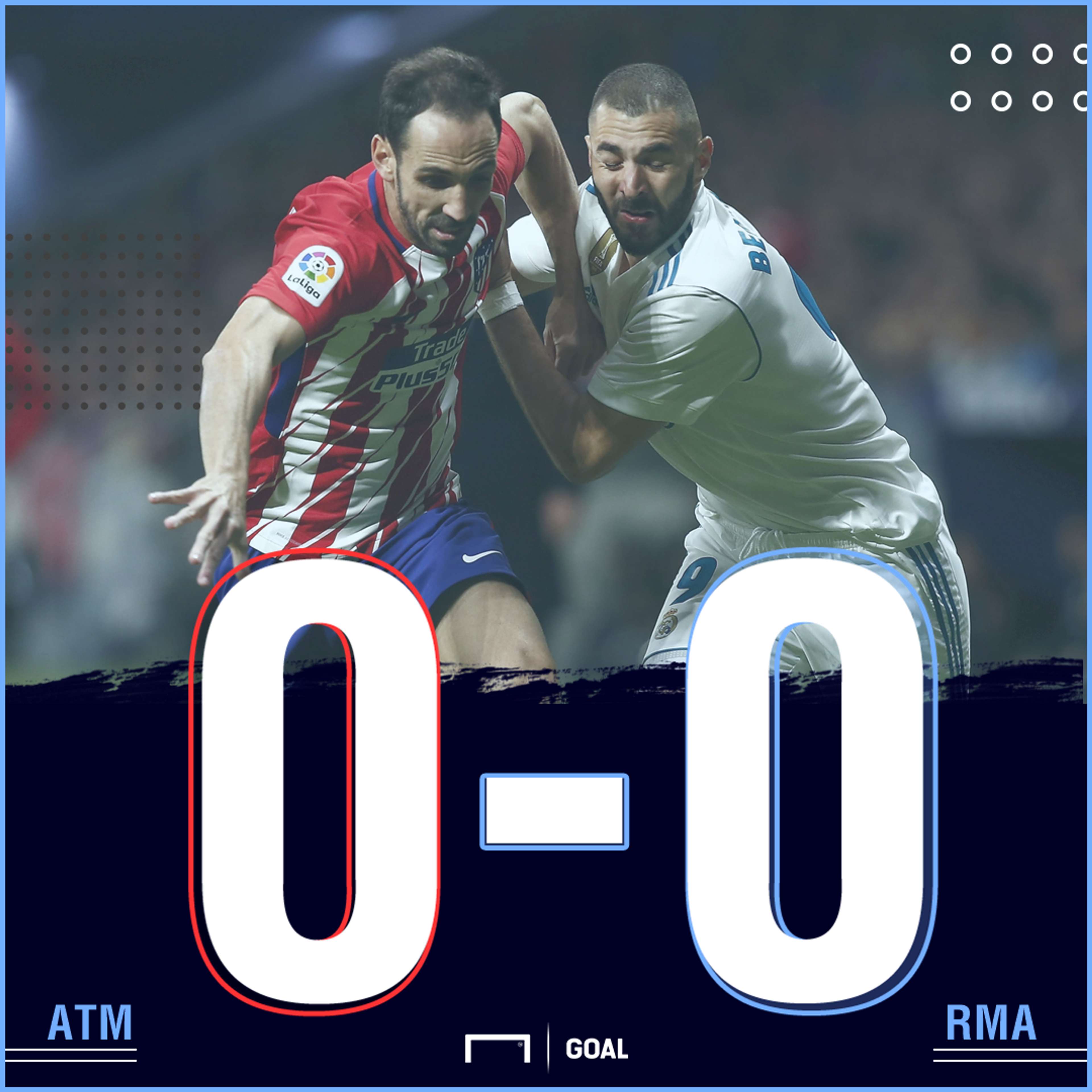 Madrid derby score