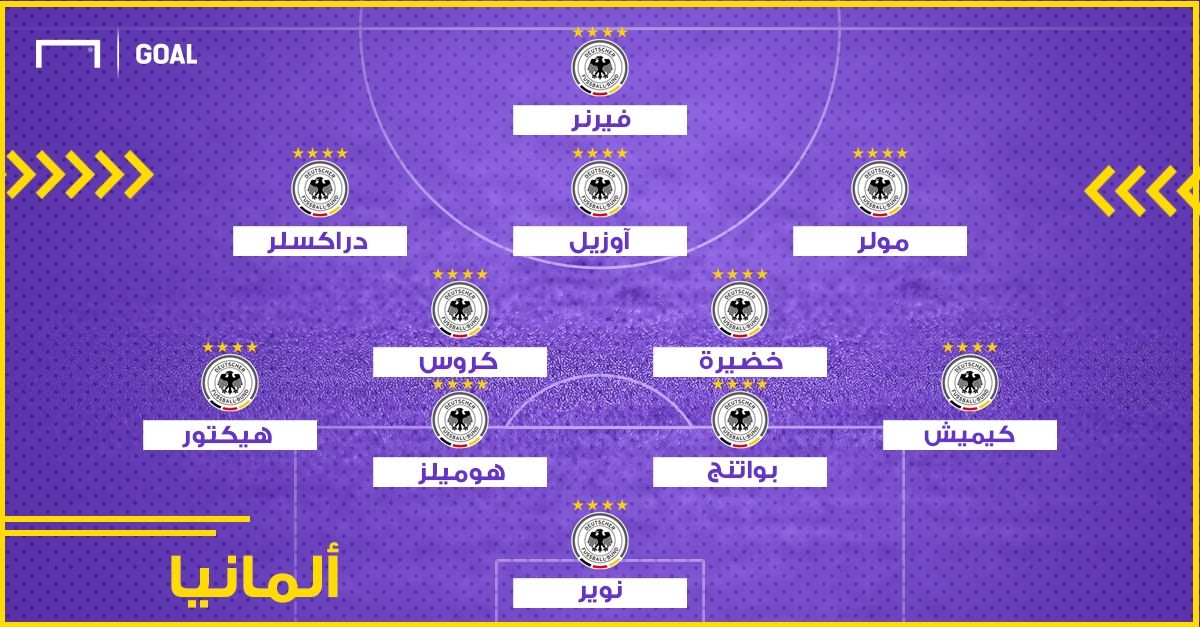 تشكيلات كأس العالم 01122017