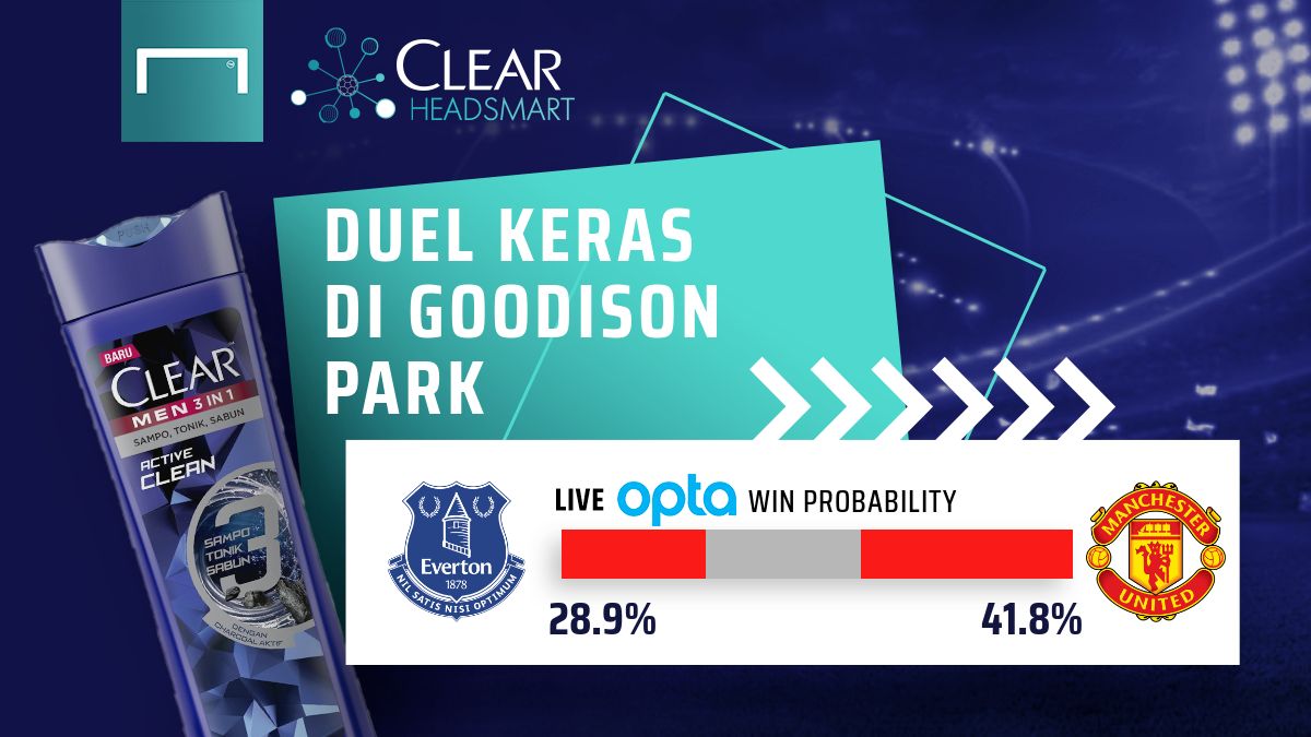 Duel Keras Di Goodison Park - #ClearHeadSmart