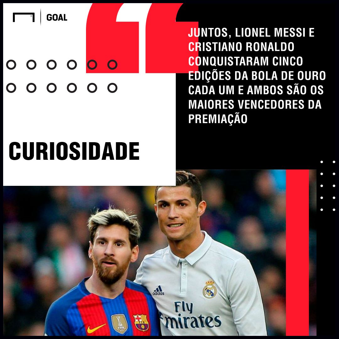 GFX Curiosidade Bola de Ouro 03122018