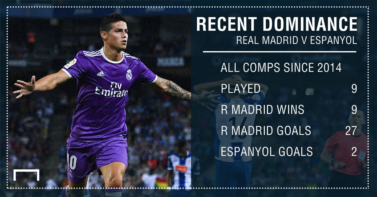 GFX STATS REAL MADRID V ESPANYOL