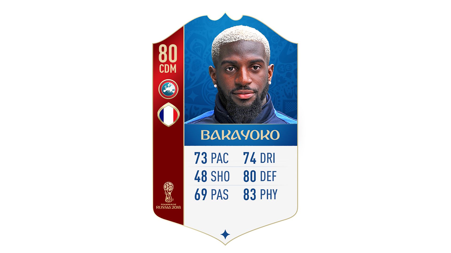 FIFA 18 World Cup France Bakayoko