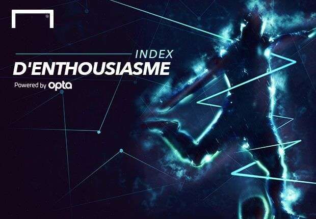 Index d'enthousiasme