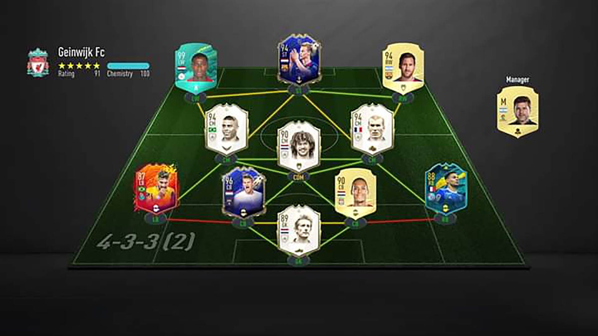 FIFA Ultimate Team Promes