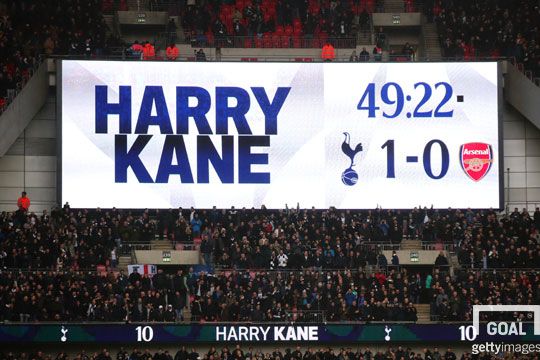 harry kane