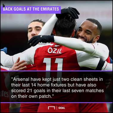 Not sure I can go play football now, I'll collapse after 2 mins graphic