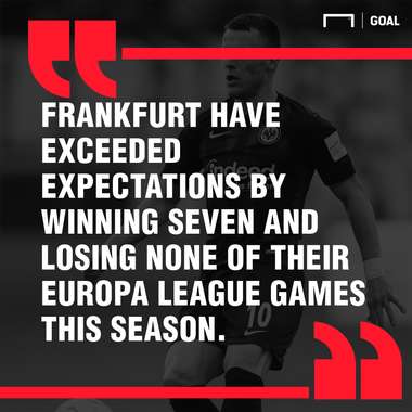 Frankfurt Inter graphic