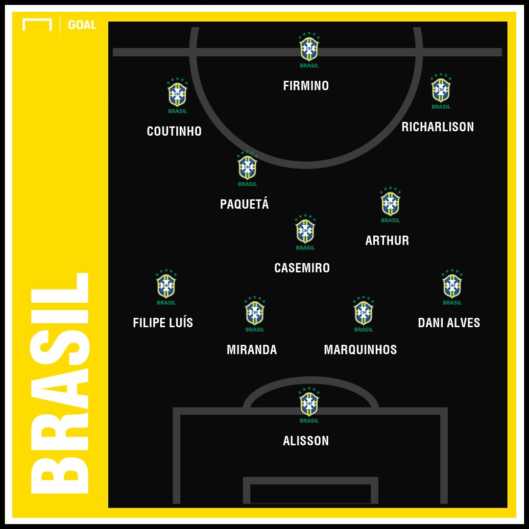 GFX Brasil opção 2