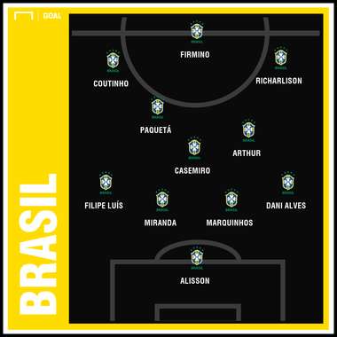 GFX Brasil opção 2