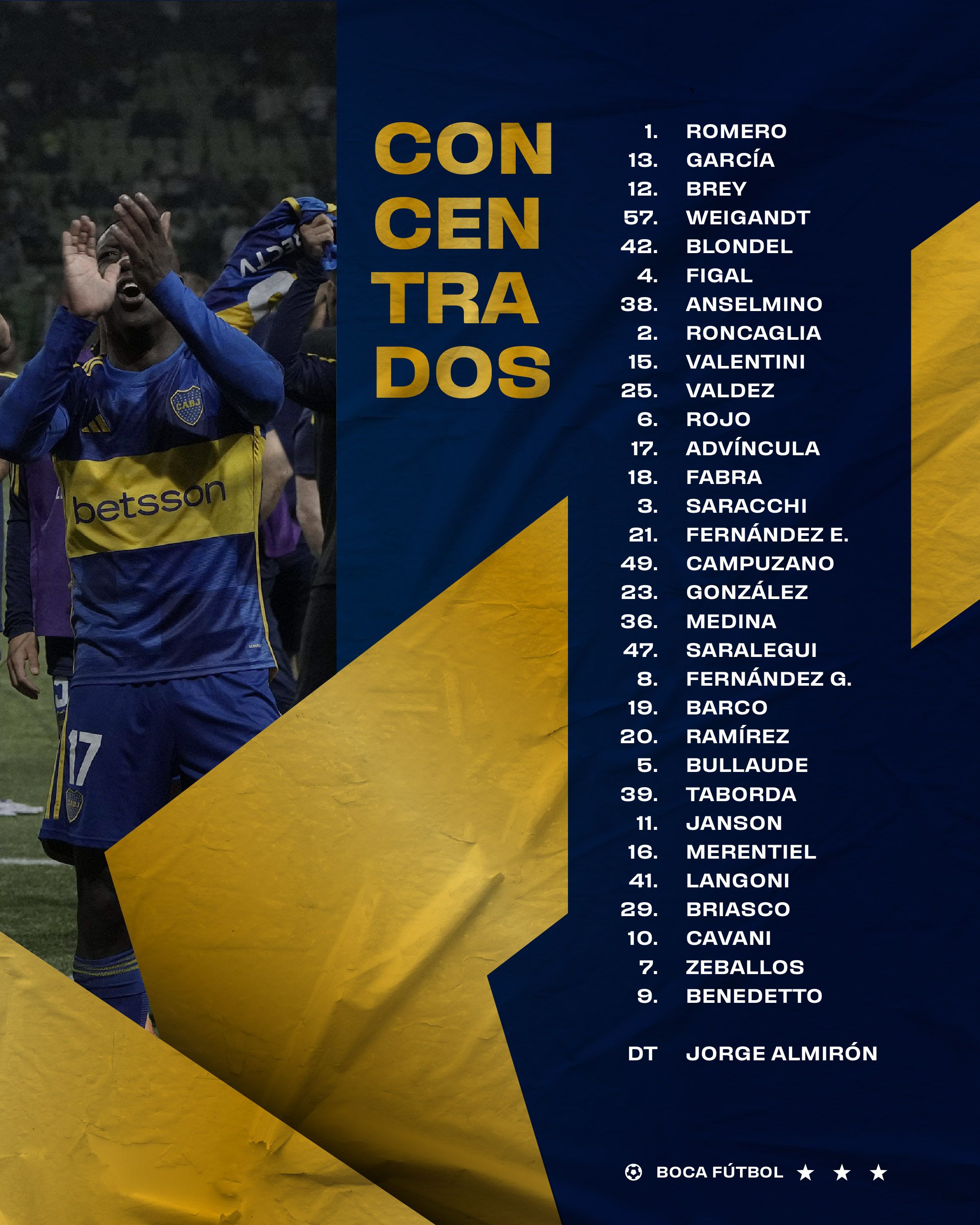 Convocados Boca Final Copa Libertadores 31102023