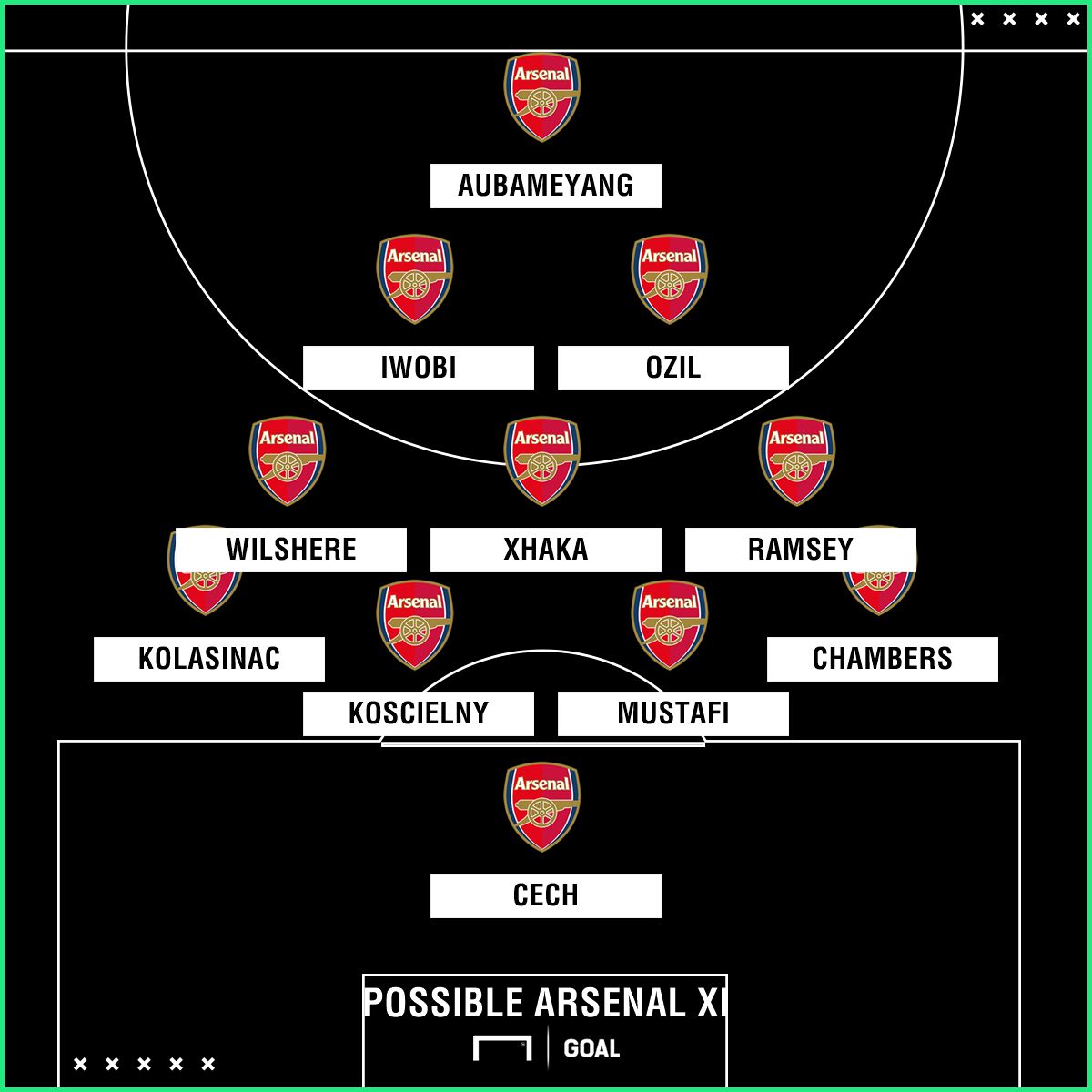 Arsenal XI