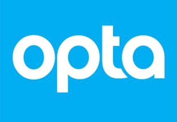Opta logo