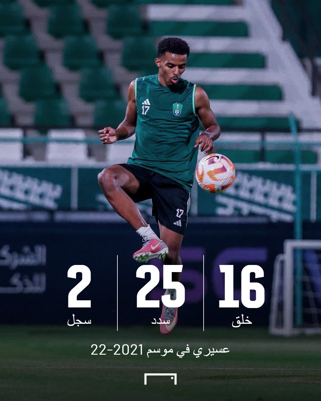 Haitham Asiri 2021-2022