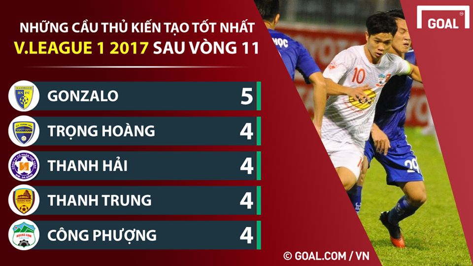 kiến tạo