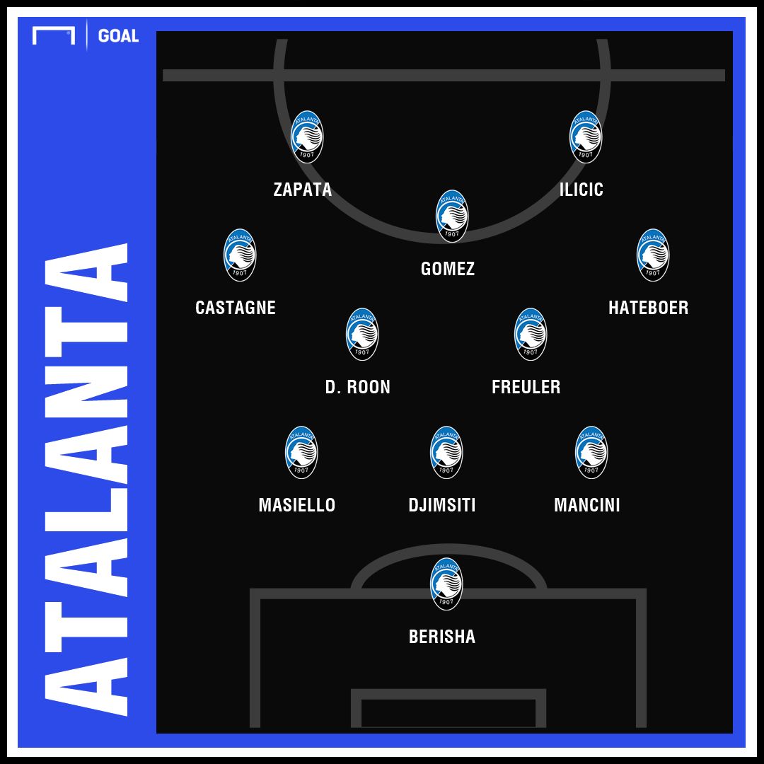 GFX_Atalanta 27022019