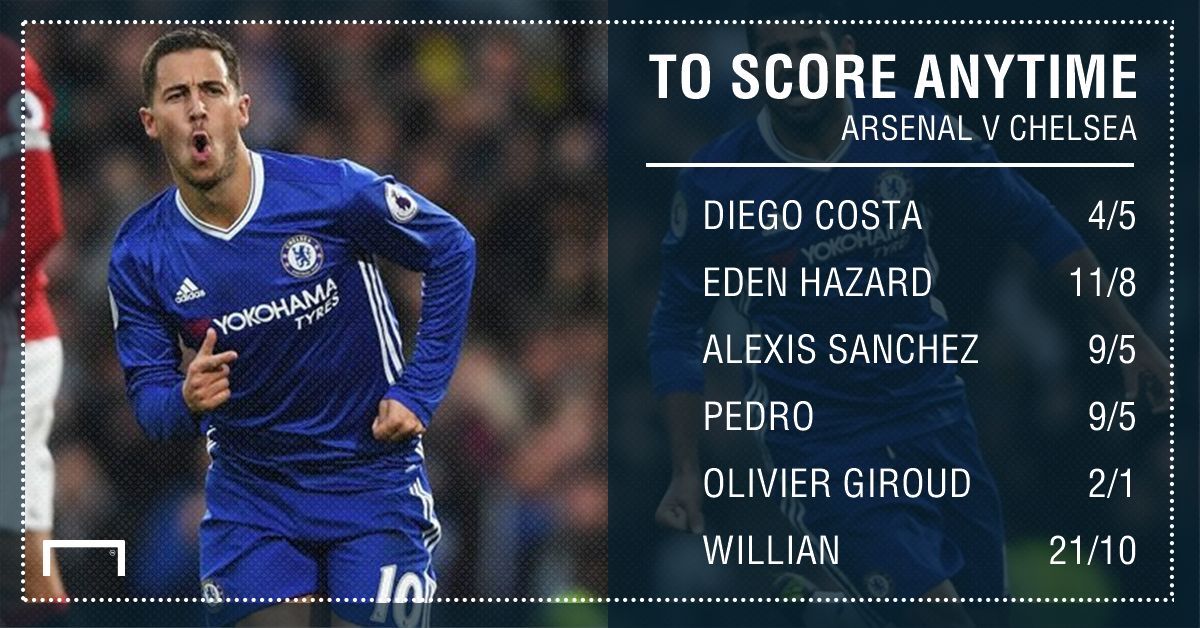 GFX Arsenal Chelsea scorer betting