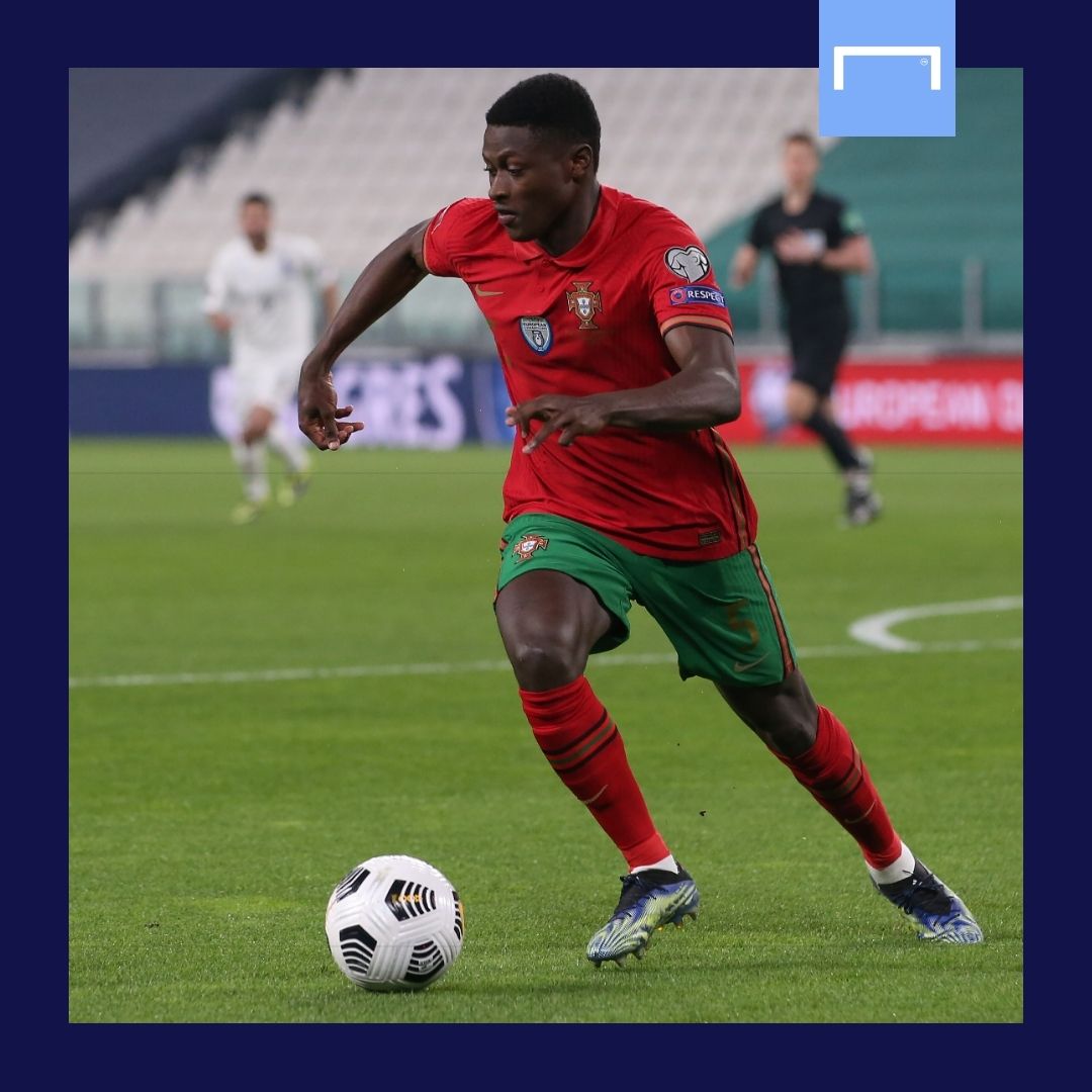 Nuno Mendes Portugal GFX