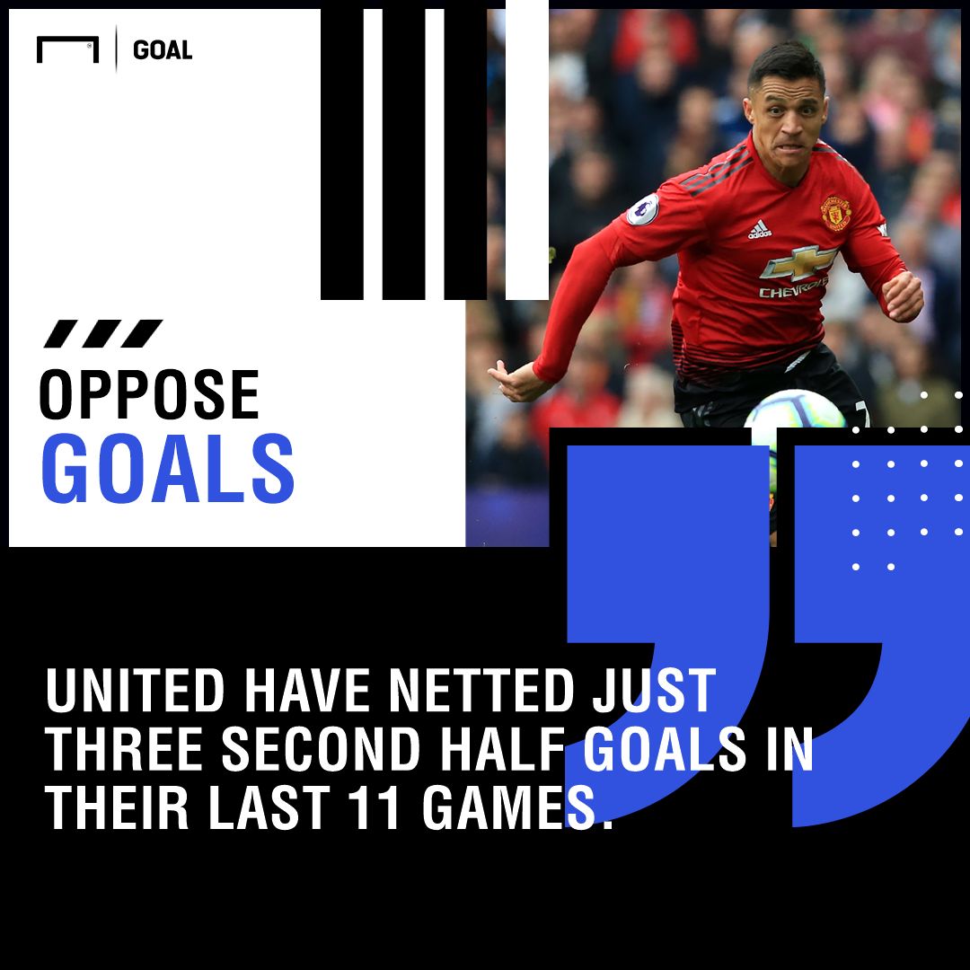 Man United Derby County graphic