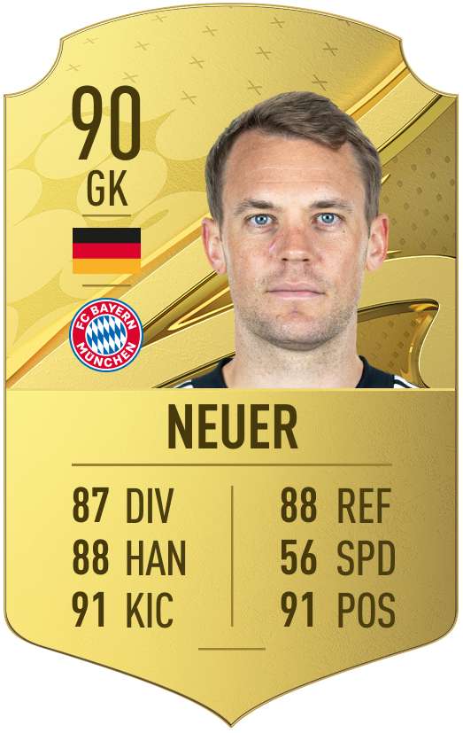 Manuel Neuer FIFA 23