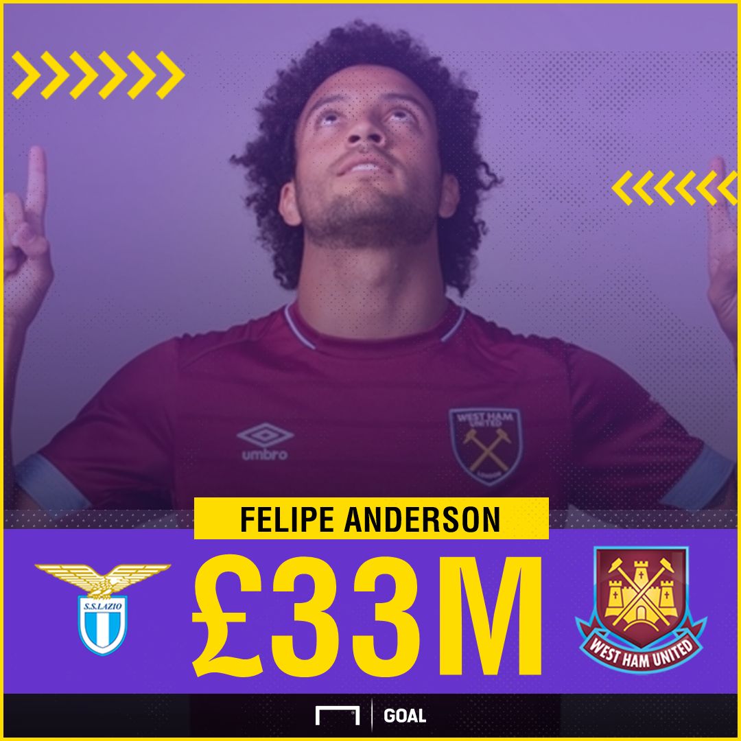 Fellipe Anderson GFX