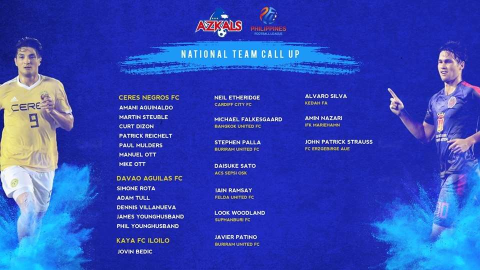 Danh sách ĐT Philippines