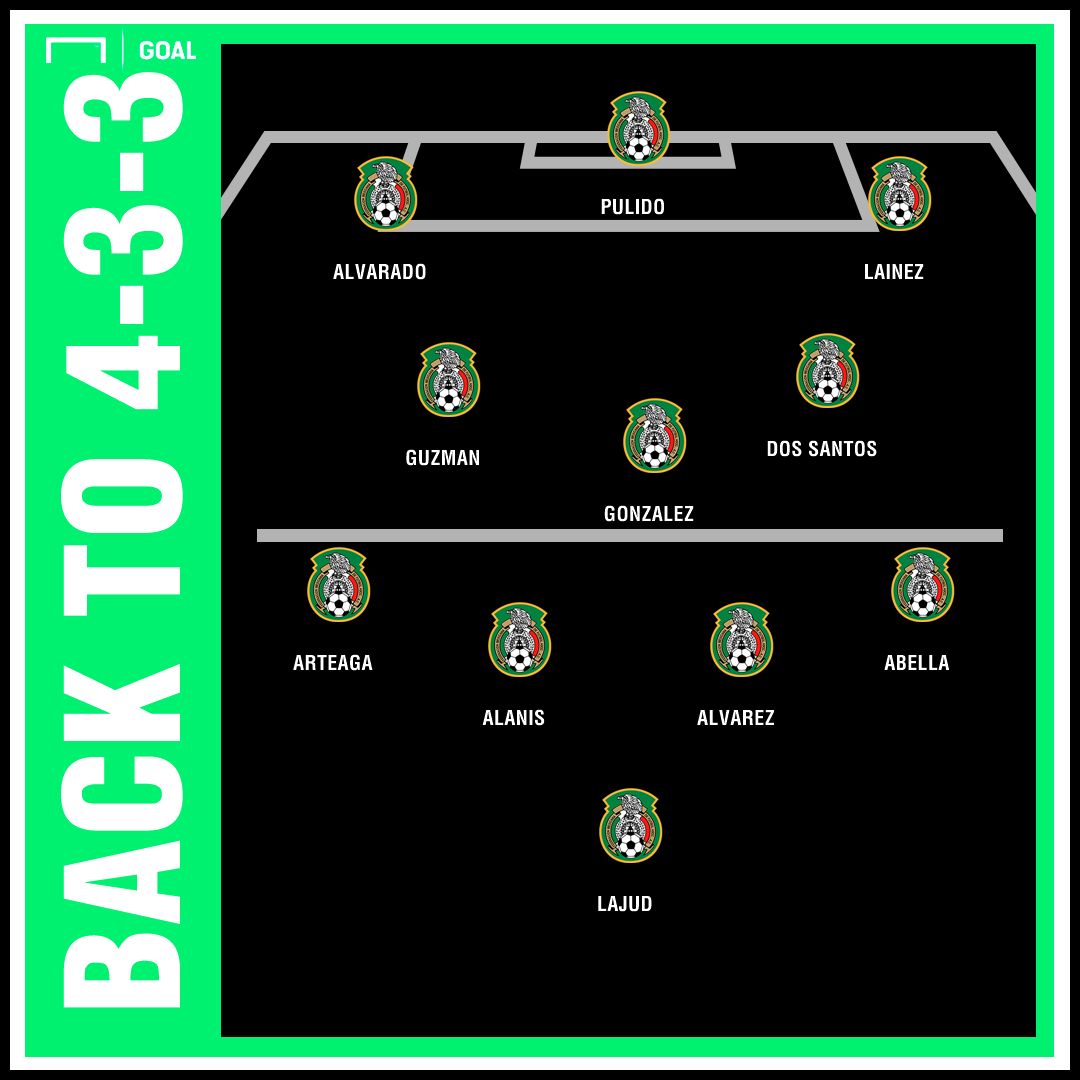 GFX mexico usmnt round 2 433