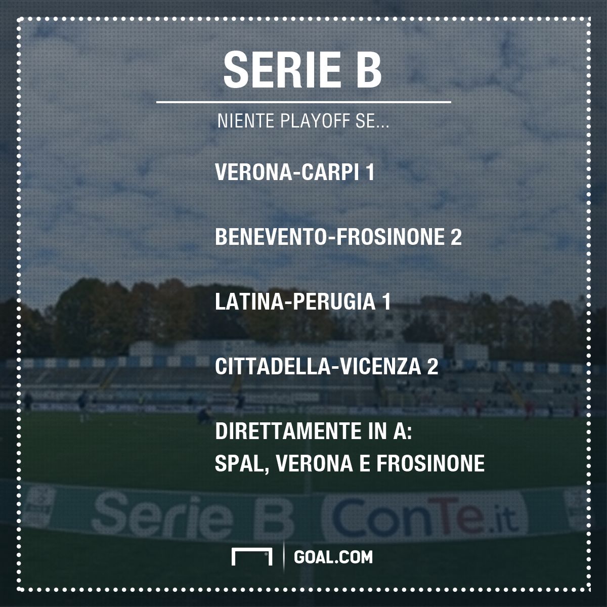 Serie B - playoff