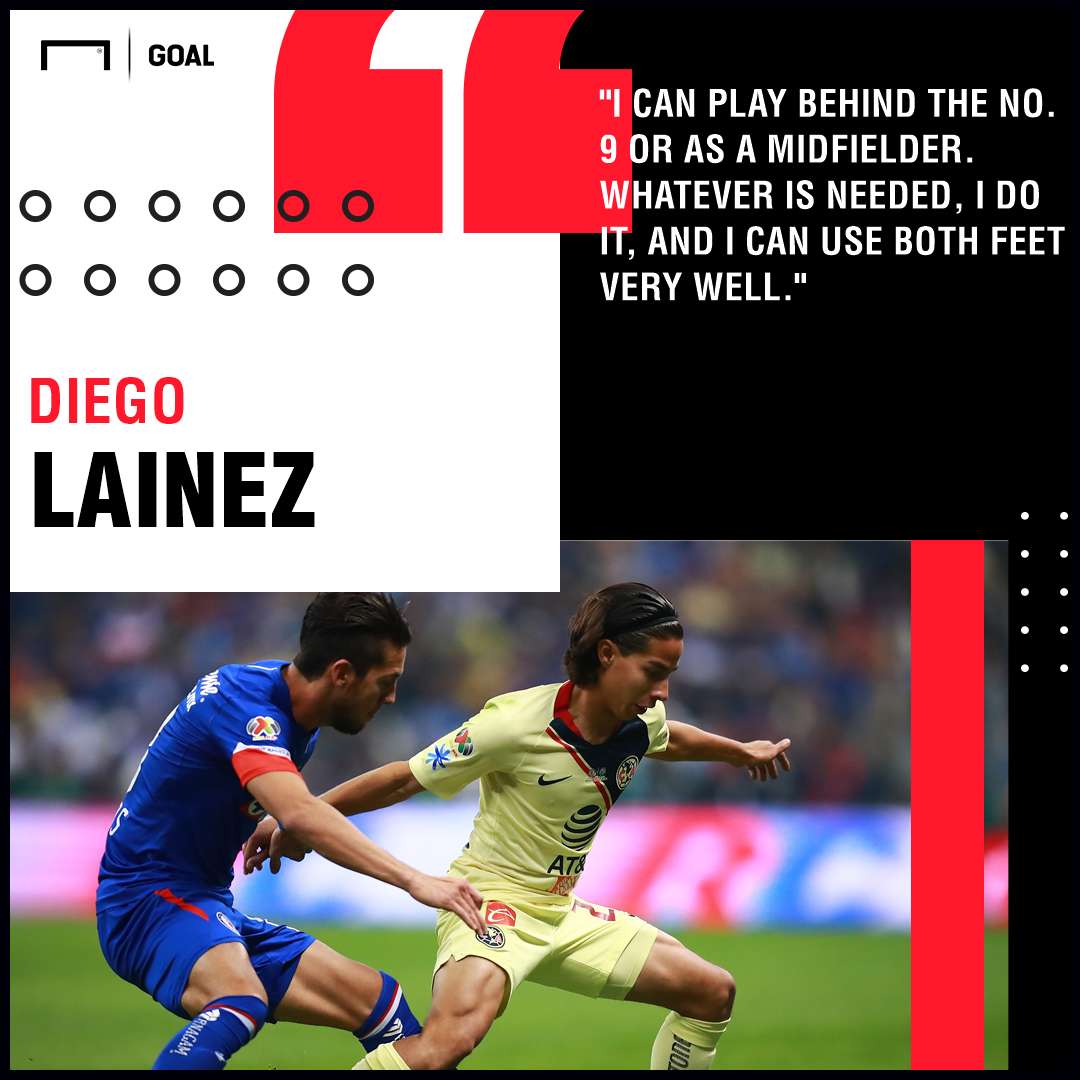 Diego Lainez