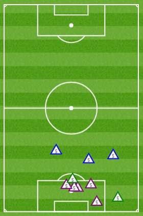 Dayot Upamecano Chalkboard