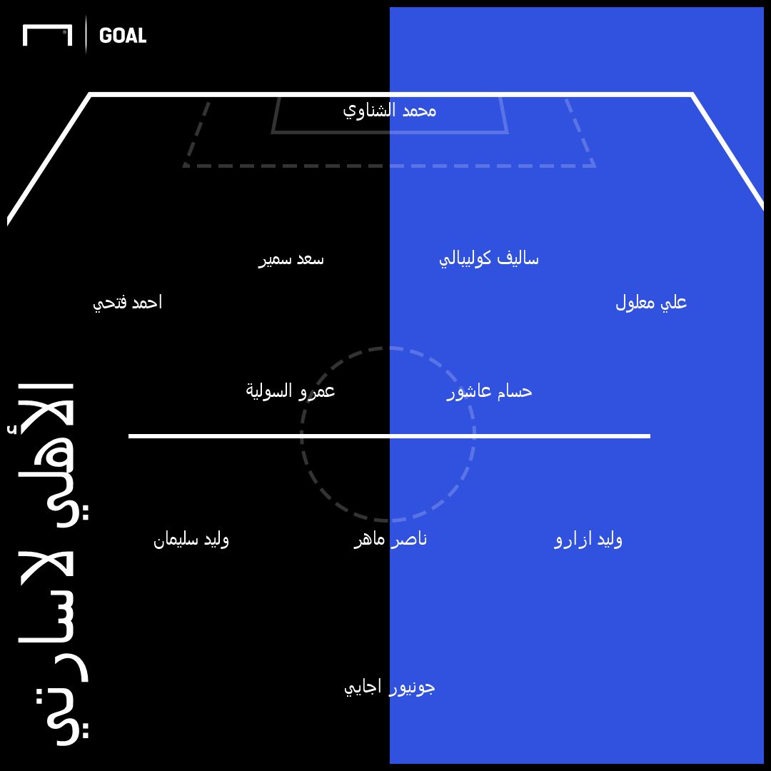 الأهلي مارتن لاسارتي