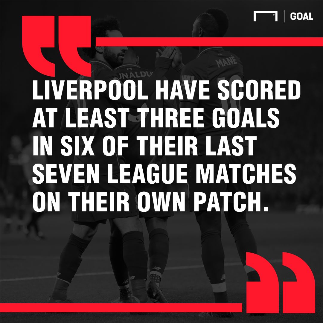 Liverpool Burnley graphic