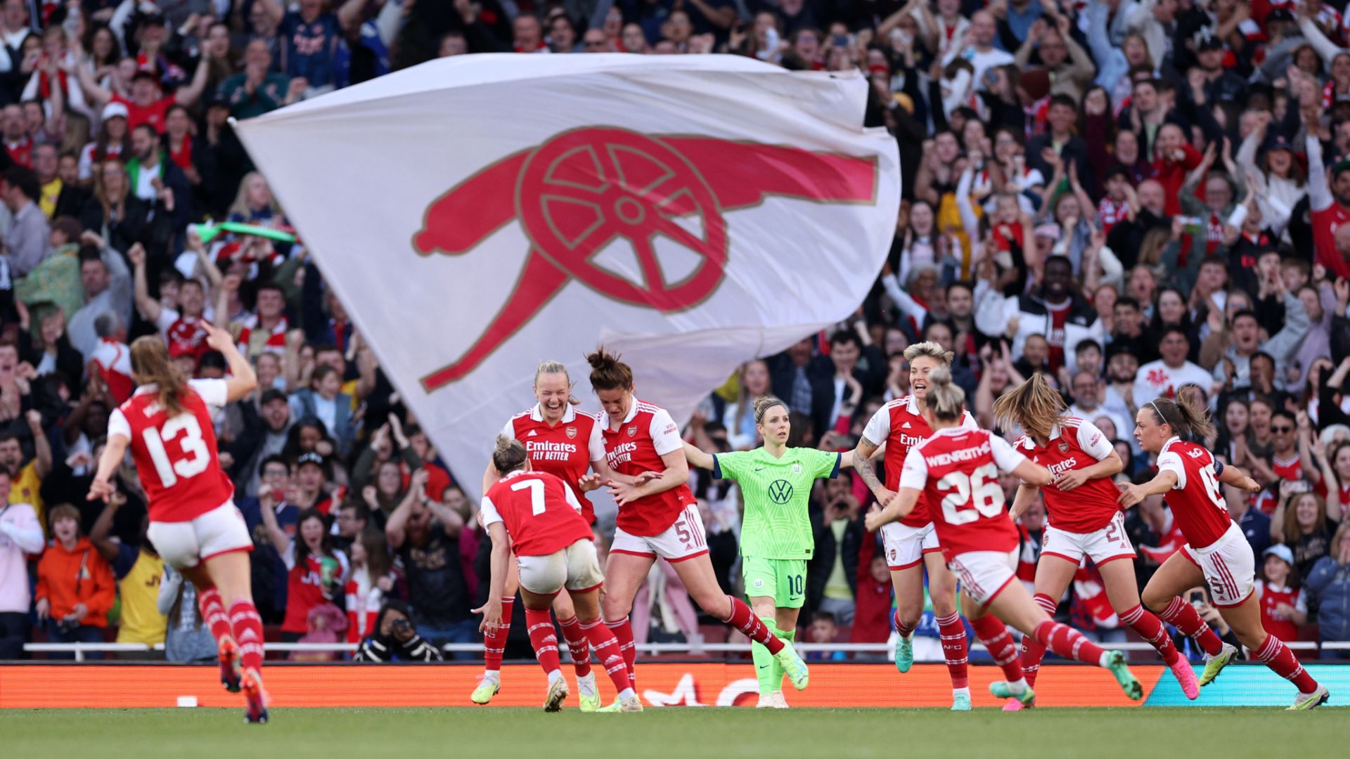 Arsenal Women Wolfsburg 2023