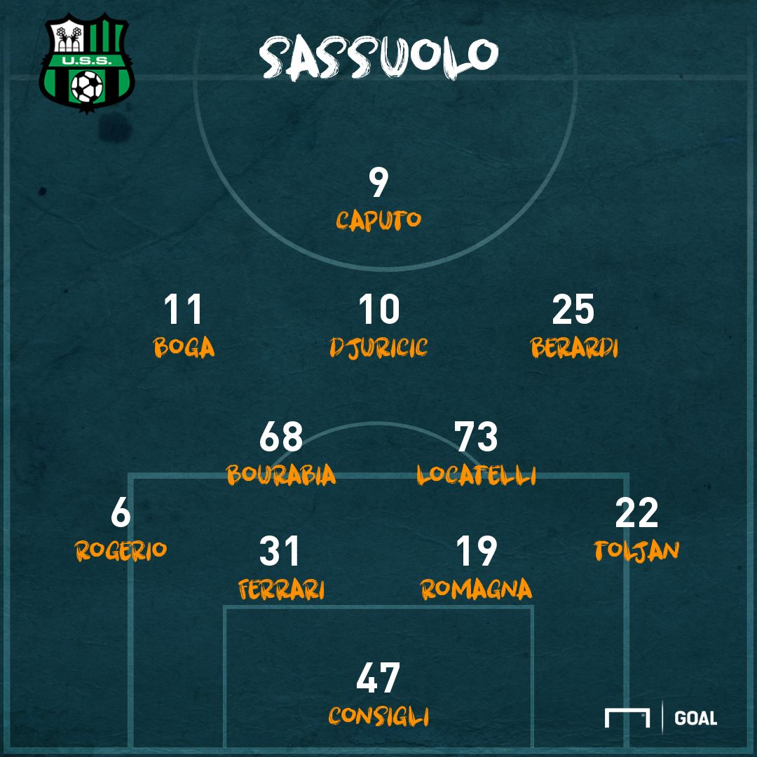 PS Sassuolo-Brescia