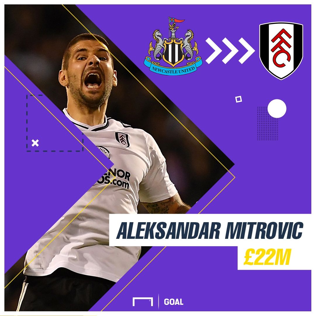 Mitrovic GFX