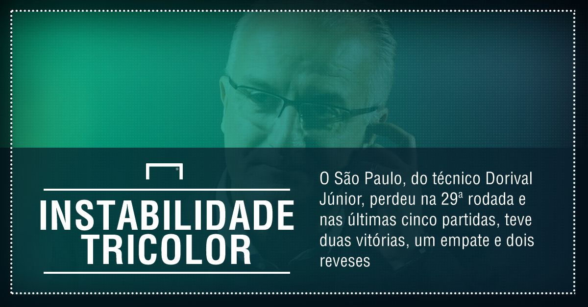 GFX São Paulo x Flamengo