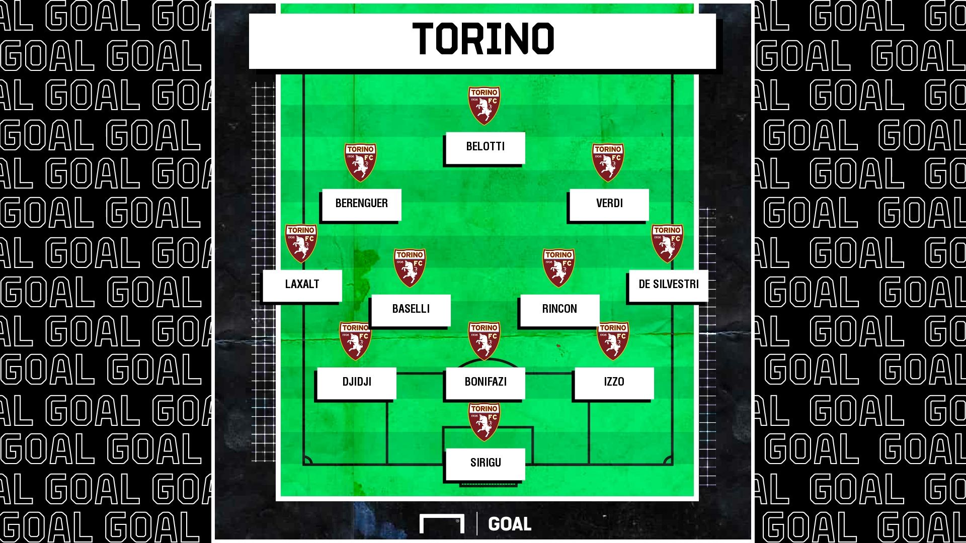 formazione torino