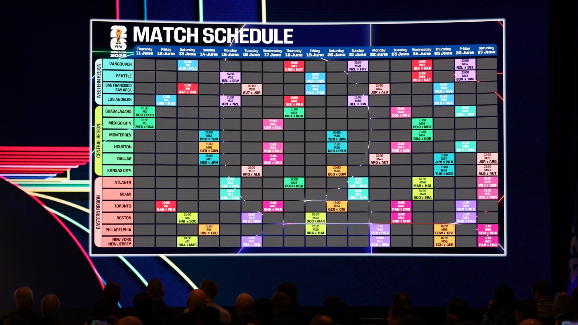 World Cup Match Schedule