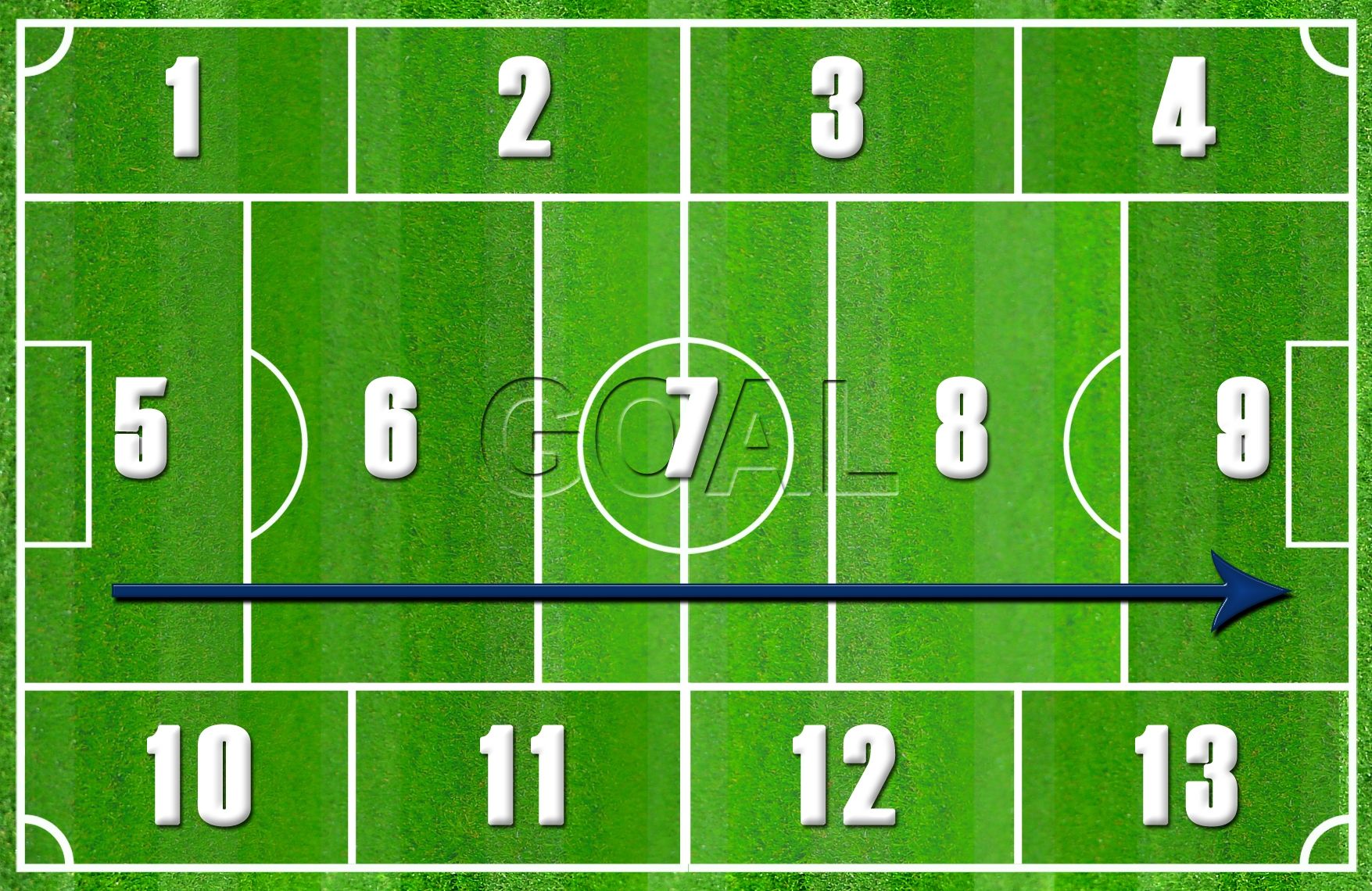 GFX Tactics Postions