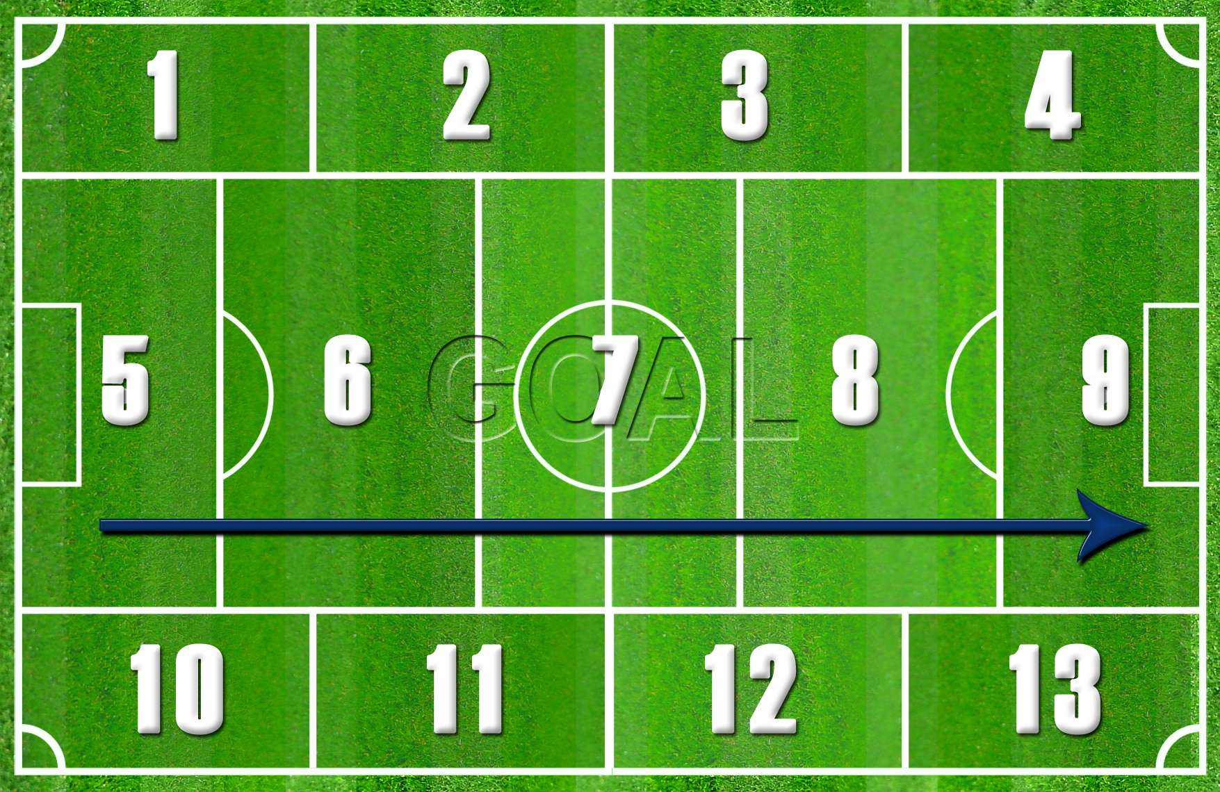 GFX Tactics Postions