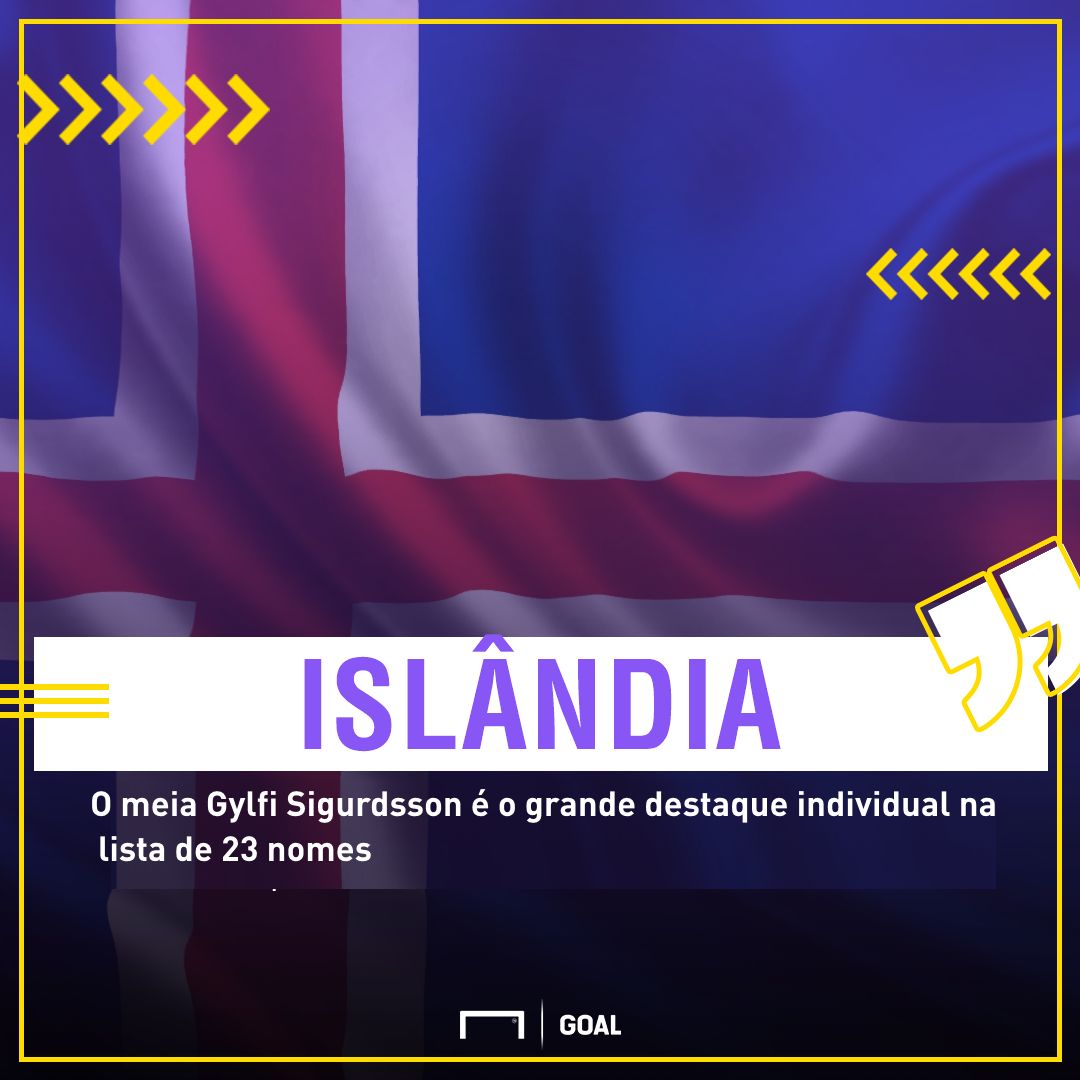GFX Islandia