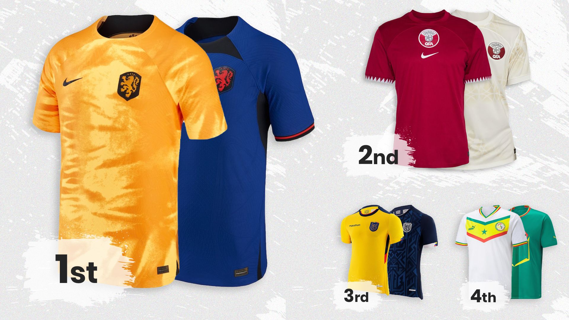World Cup Kits Ranked - Group A Results