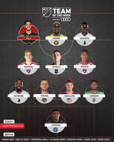 MLS Team of Week 2