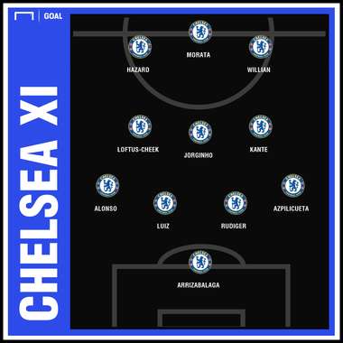 Chelsea team GFX