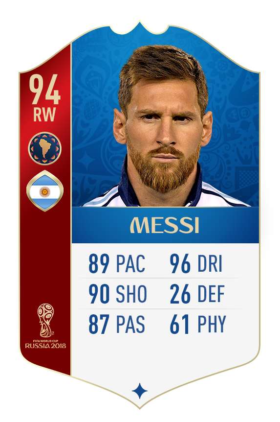 Lionel Messi FIFA 18 World Cup