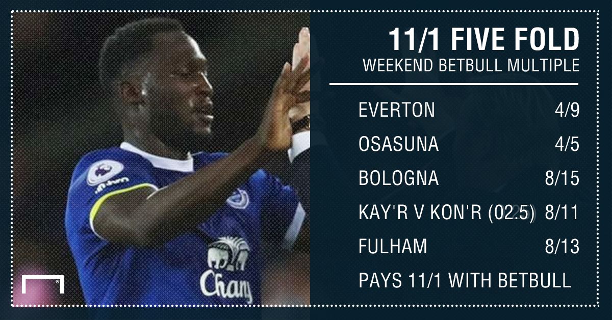 GFX 11/1 BetBull five fold